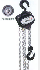 手牌葫芦链条图